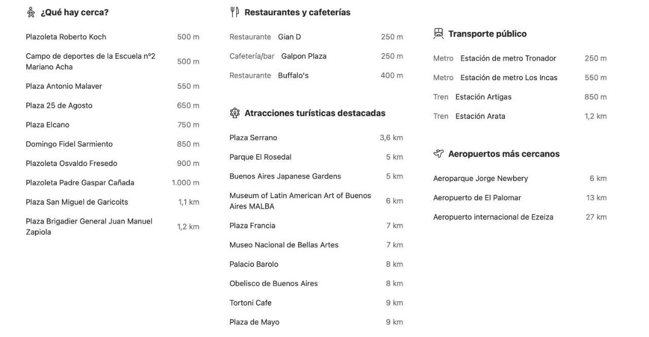 Apartamento Casa Holmberg Ciudad Autónoma de Buenos Aires