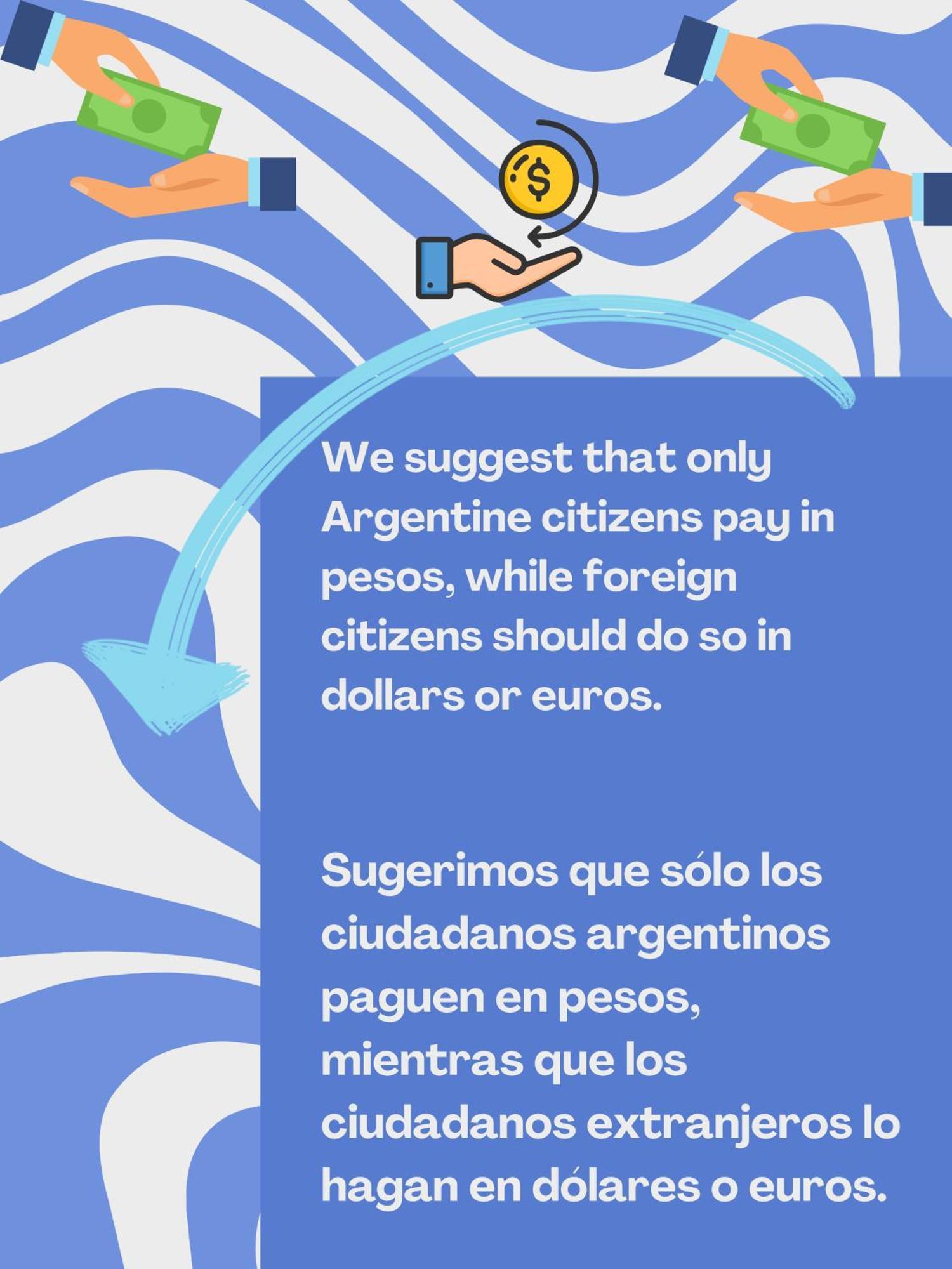 Libertad Recoleta -ubicacion Estrategica- Apartamento