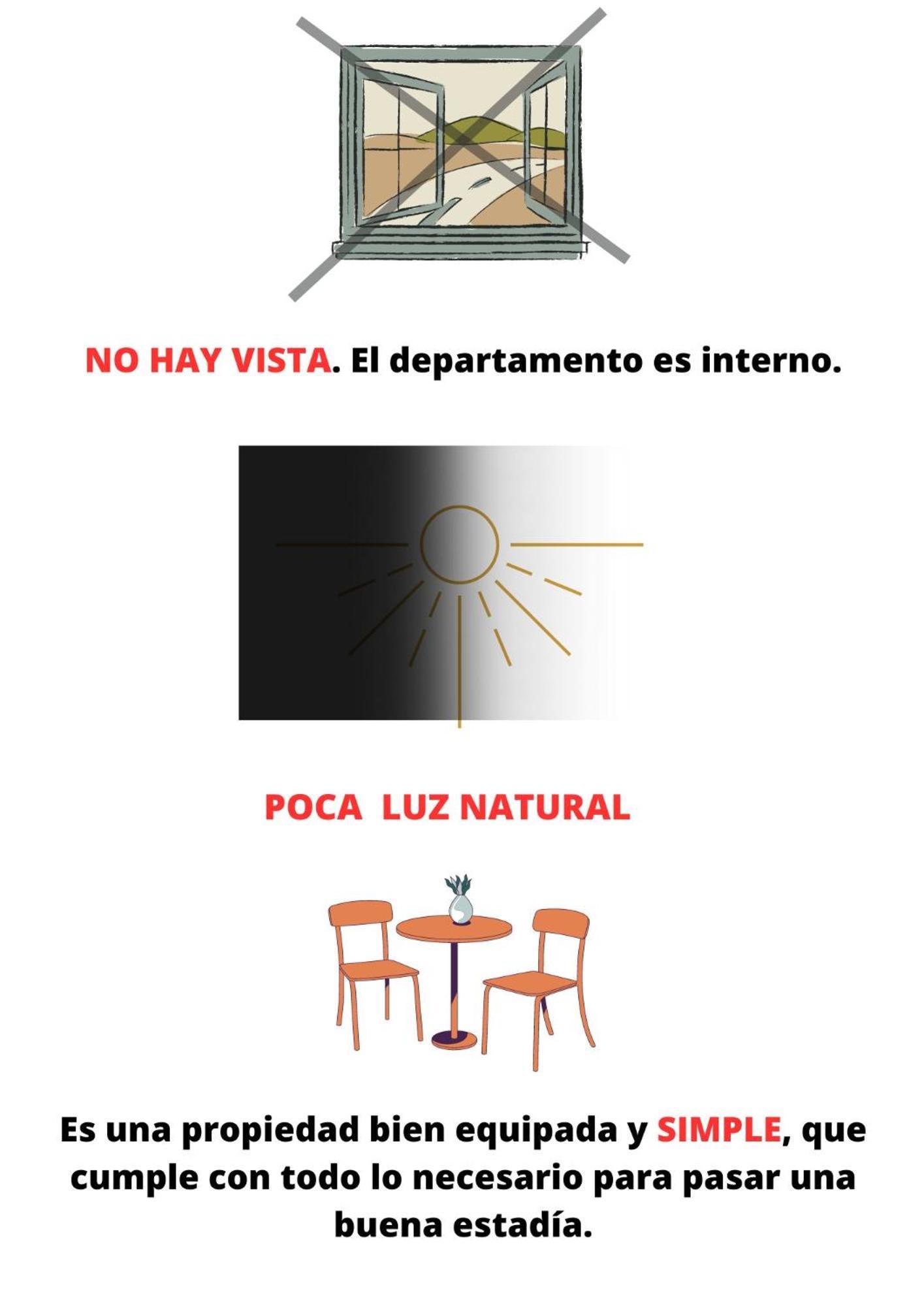 Apartamento Libertad Recoleta -ubicacion Estrategica-