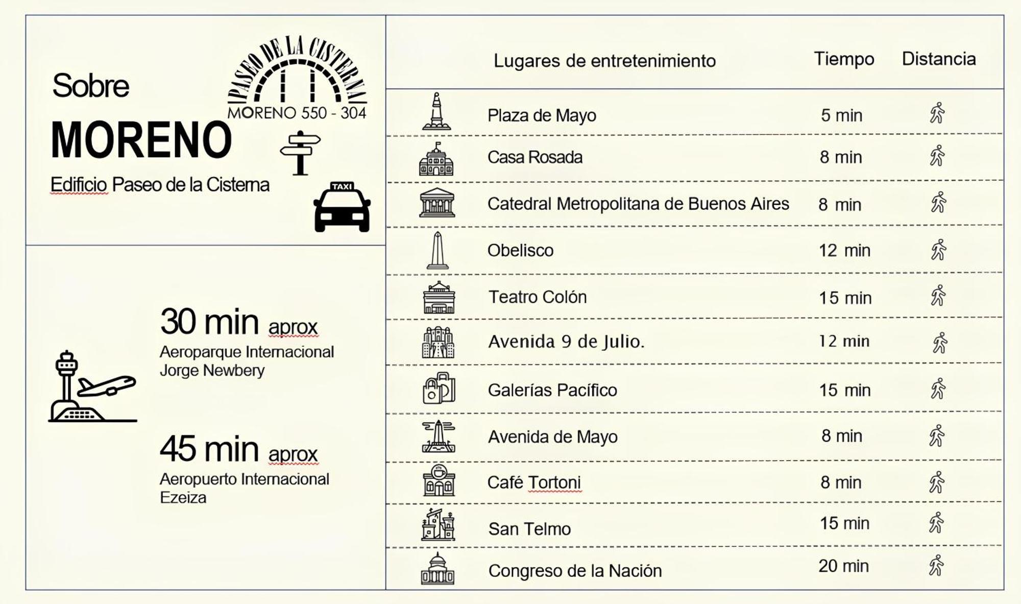 Coqueto Departamentos En Pleno Casco Historico *