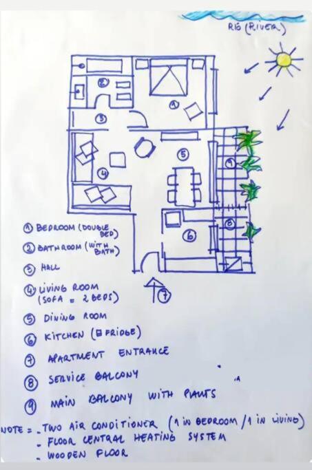 Apartamento Av.alvear/patio Bullrich/four Seasons Area.