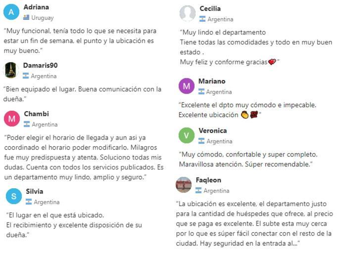 Apartamento Dpto En El Centro De 3 Ambientes 2 Banos Para 4-6 Personas