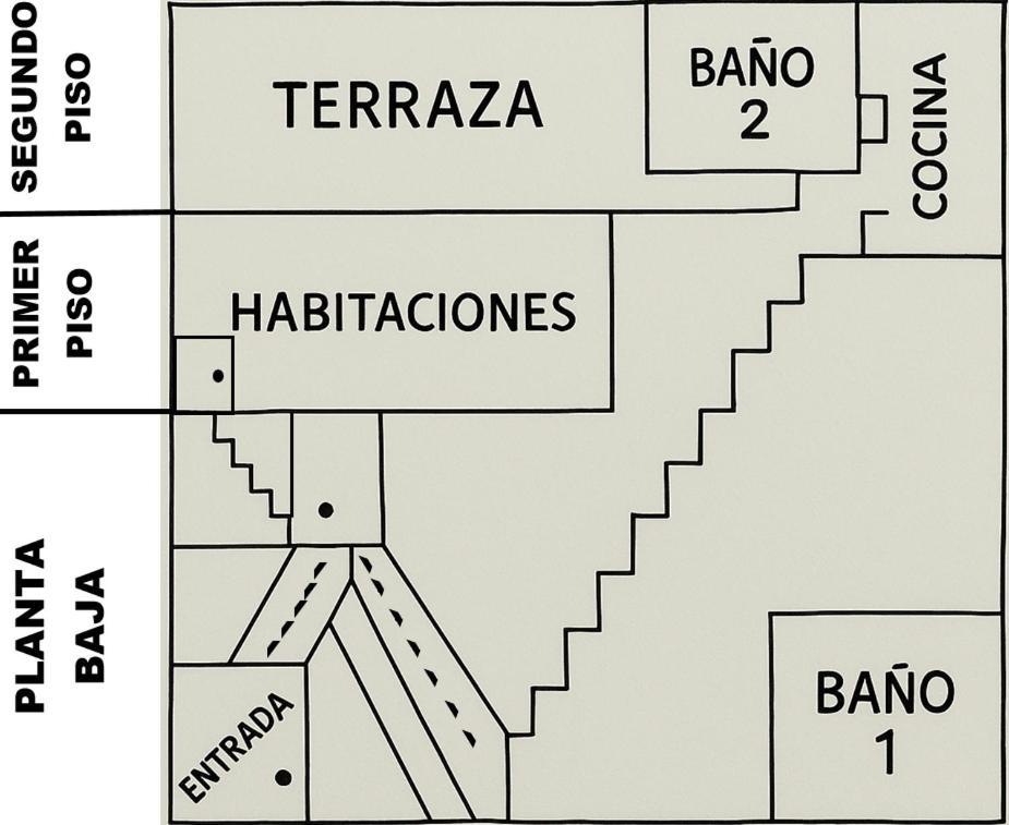 Casa Sas Habitación en casa particular