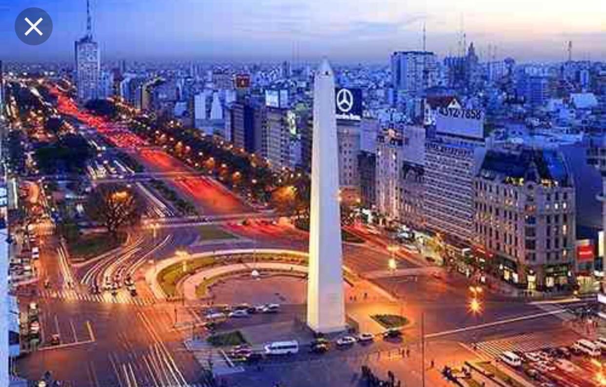 Uruguay Ciudad Autónoma de Buenos Aires