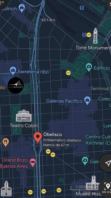 Alobaires Recoleta * Ciudad Autónoma de Buenos Aires