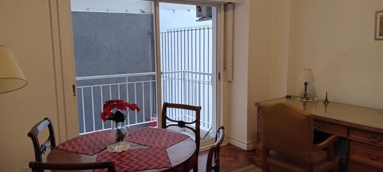 Departamento Ciudad Autónoma de Buenos Aires